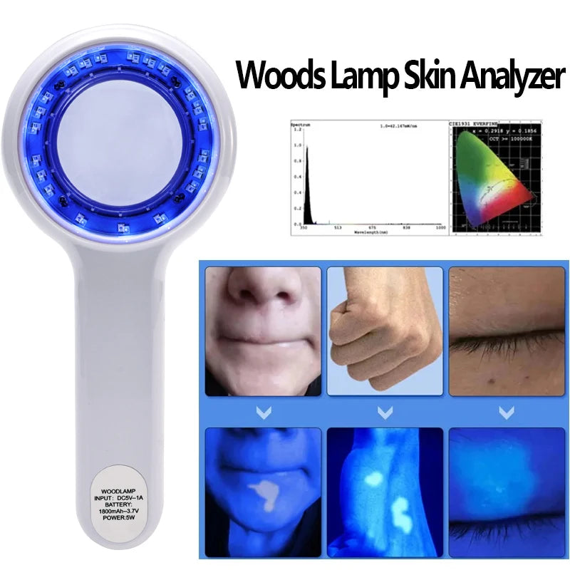 BNAZ™ Skin Analyzer